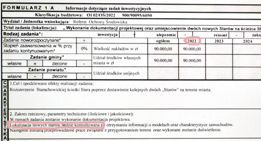 Zdjęcie: Urzędowy formularz zadania inwestycyjnego 