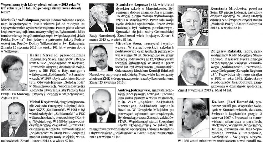 Pamięć o zmarłych - 10 lat od ich odejścia