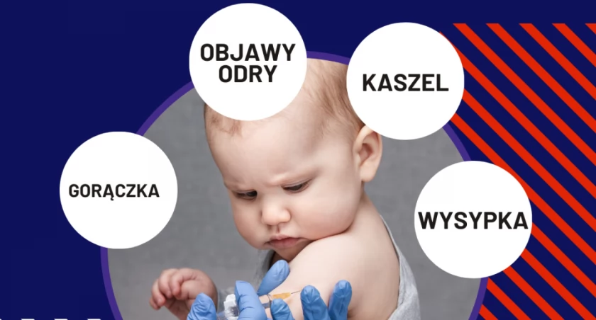 Odra. Sytuacja w Polsce i w powiecie starachowickim