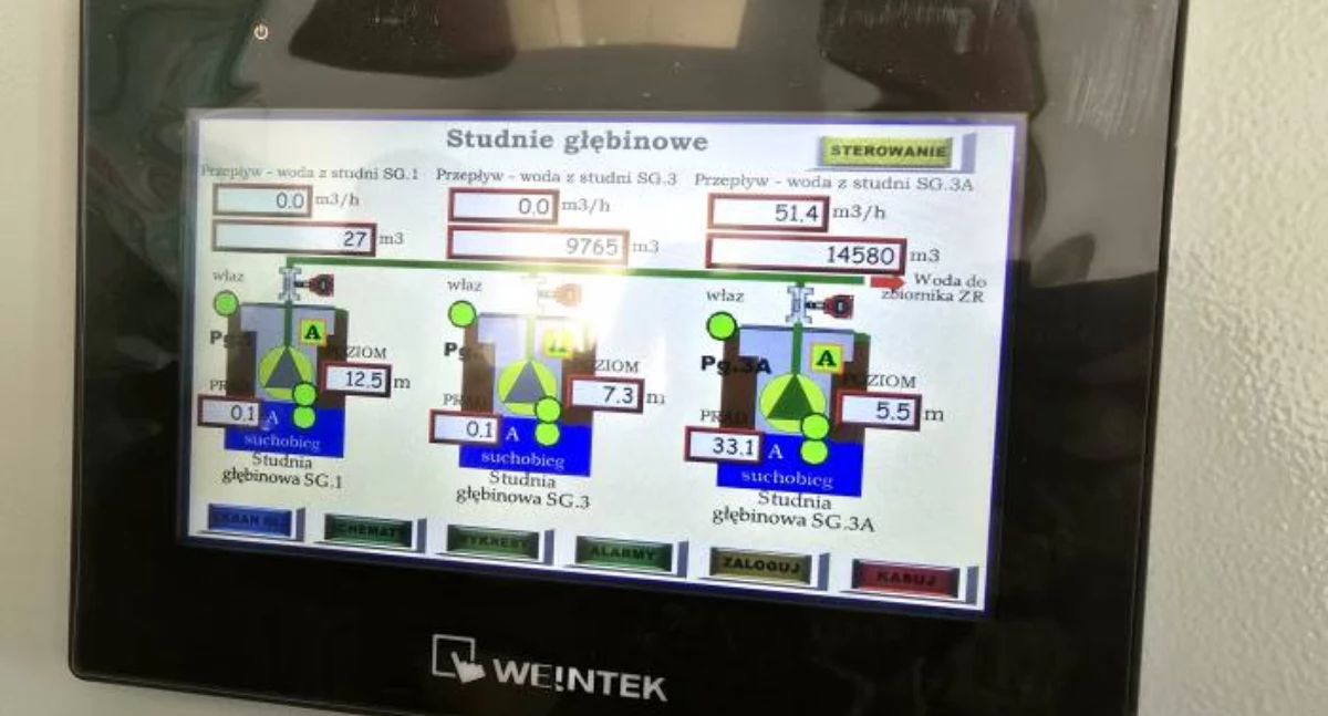 Zmodernizowana hydrofornia w Bronkowicach 