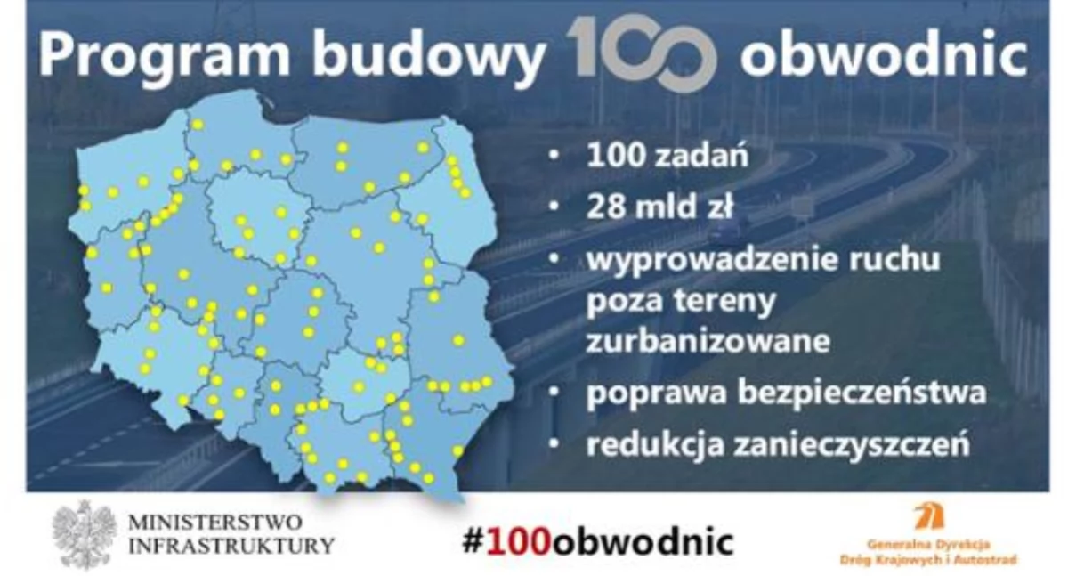 Inwestycje, Obwodnica Starachowic przetarg jeszcze który wariant - zdjęcie, fotografia