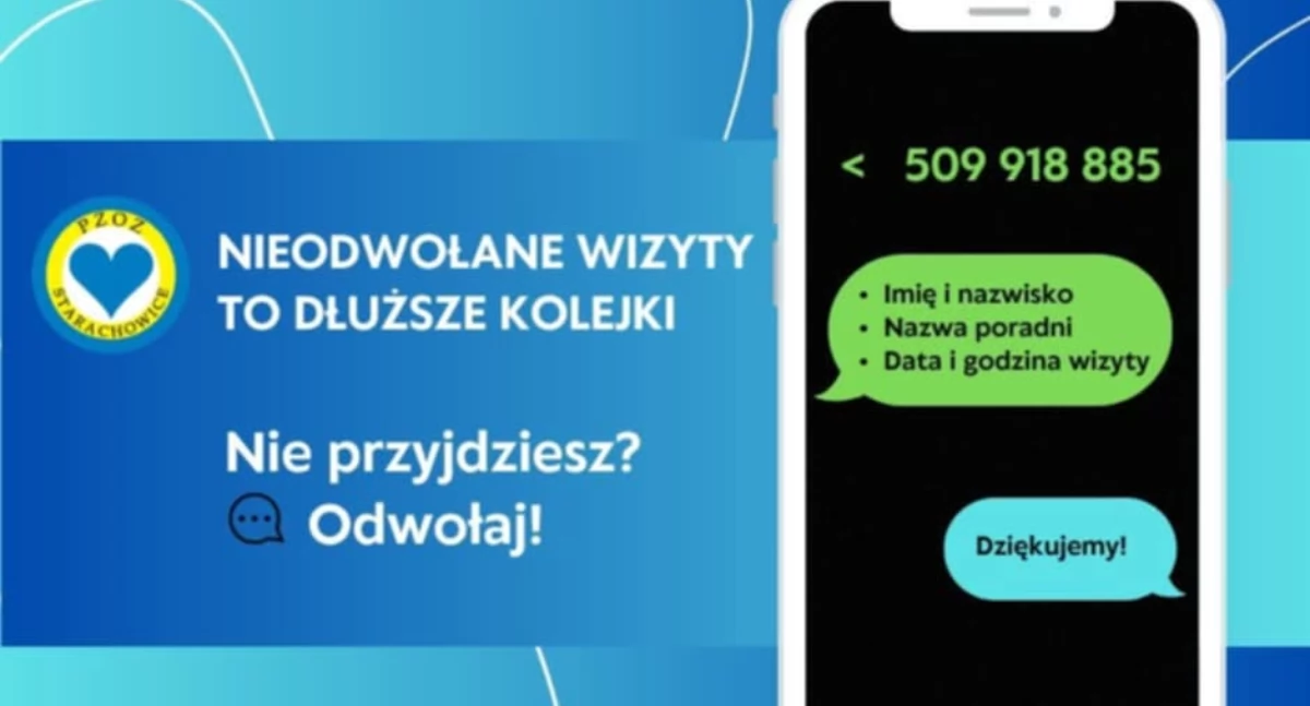 Zdrowie, Wizyty specjalistów Odwołuję blokuję! Tylko odwołać - zdjęcie, fotografia
