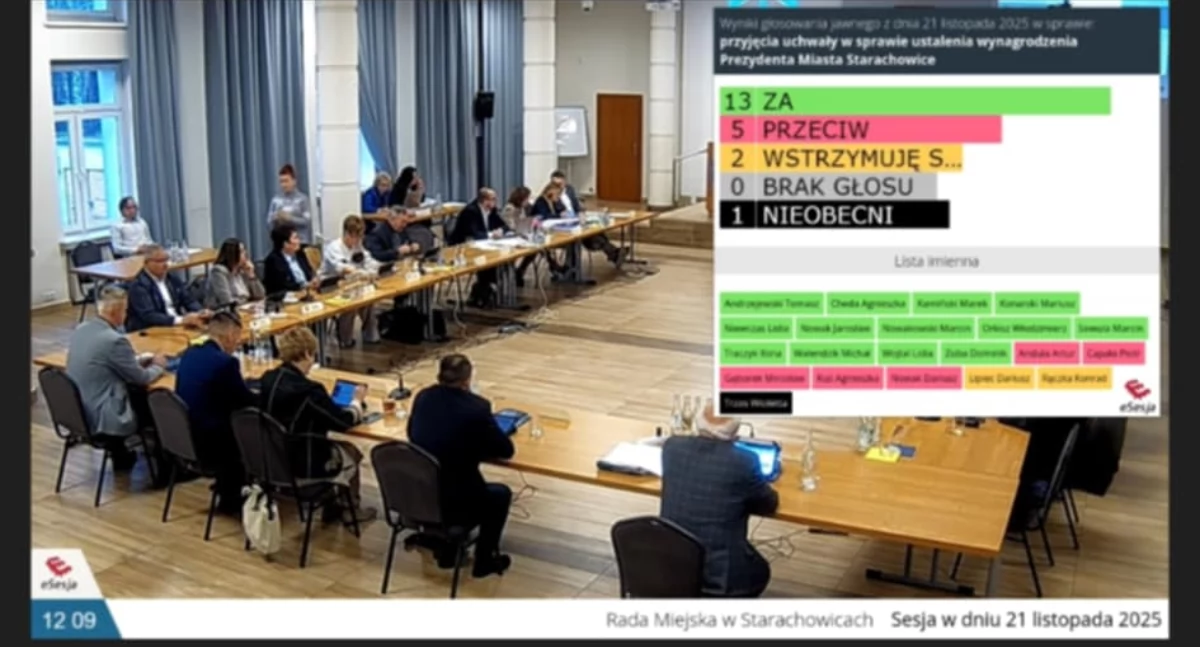 Samorządowcy, wynagrodzenie prezydenta Starachowic kontrowersji brakowało! - zdjęcie, fotografia