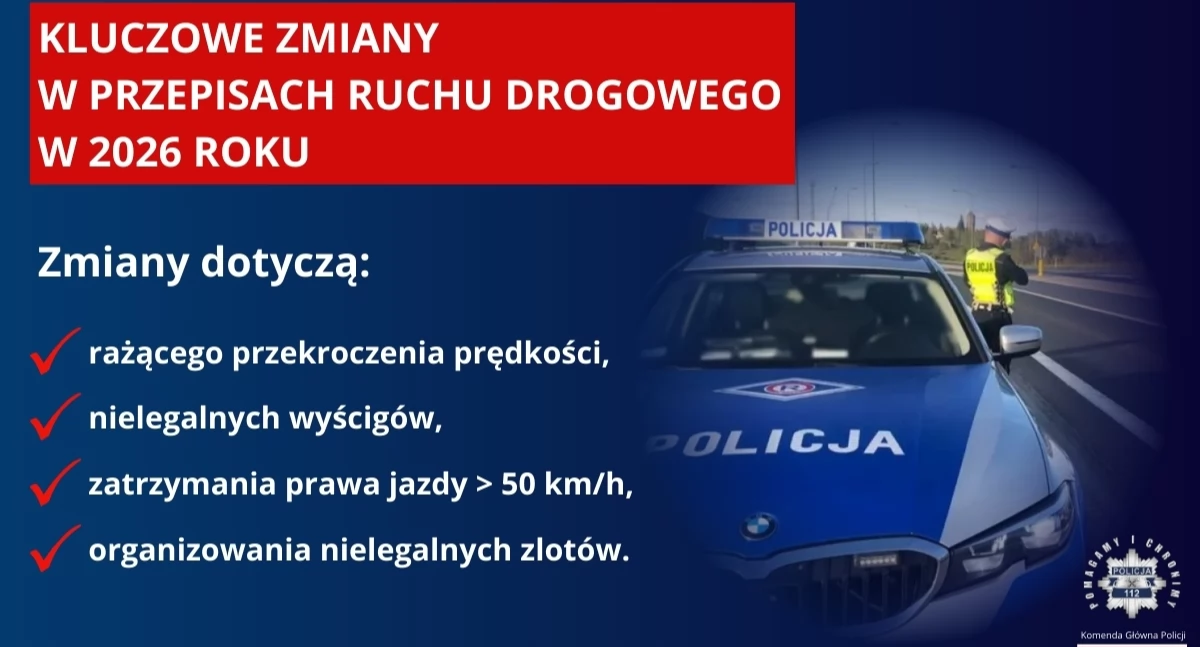 Komunikaty i ogłoszenia, Uwaga kierowcy! Zmiana przepisów ruchu drogowym - zdjęcie, fotografia