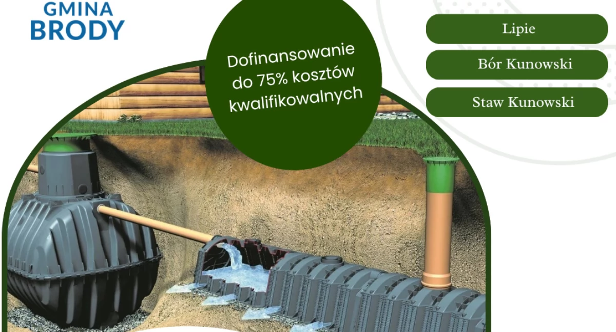 Inwestycje, Przydomowe oczyszczalnie ścieków Gminie Brody ankieta mieszkańców - zdjęcie, fotografia