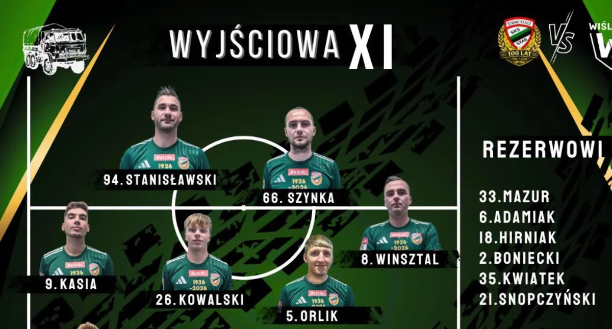 Piłka nożna, zwycięstwie Wiślanami wskakuje czwarte miejsce - zdjęcie, fotografia