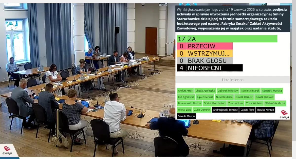 Inwestycje, Starachowicach powstanie Fabryka Smaku Miasto tworzy Zakład Aktywności Zawodowej - zdjęcie, fotografia