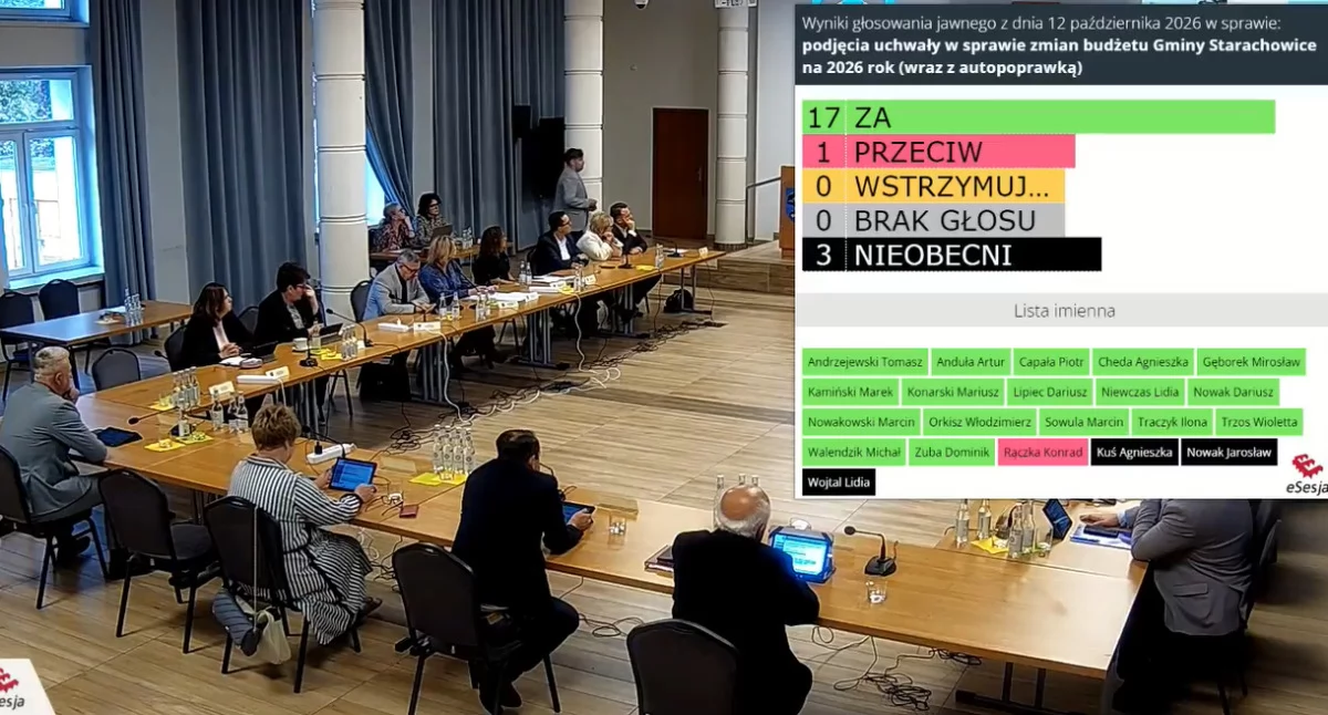 Zdrowie, pożyczki starachowickiego szpitala Radni miejscy wsparcie - zdjęcie, fotografia