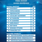 zdjęcie nr 30