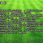 zdjęcie nr 7