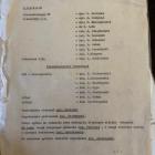 W latach 60-tych Piotr Kępa uczestniczył w ważnych naradach dotyczących przemysłu...