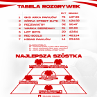 Fotka nr 0 z 1