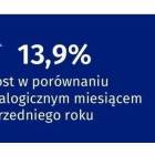 Fotka nr 2 z 3