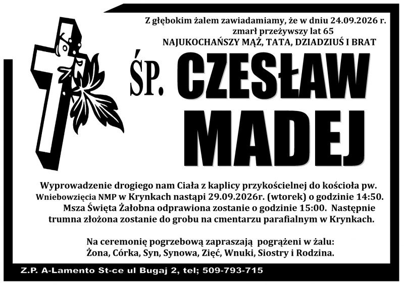 Czesław  Madej