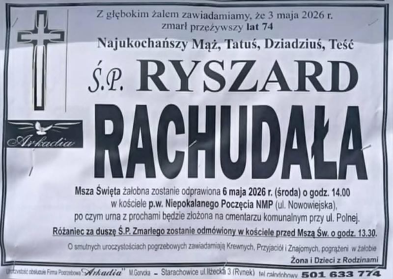 Ryszard  Rachudała