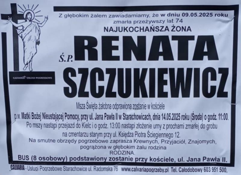 Renata  Szczukiewicz