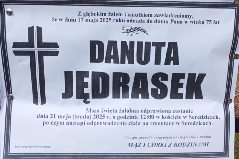 Danuta  Jędrasek
