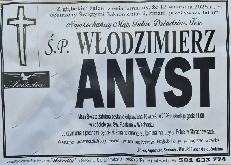 Włodzimierz  Anyst