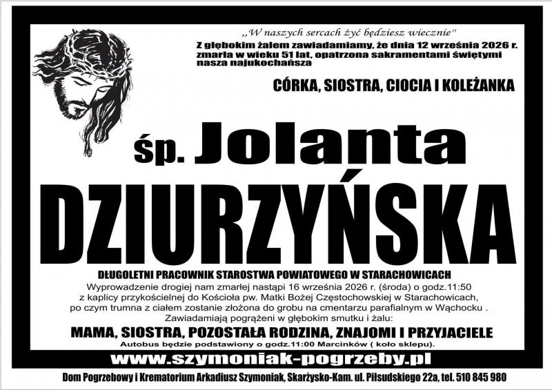 Jolanta  Dziurzyńska