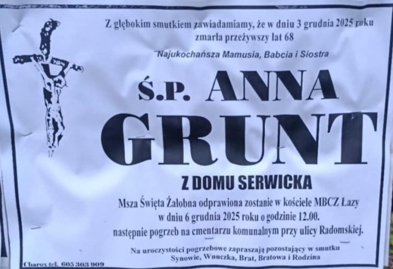 Anna  Grunt