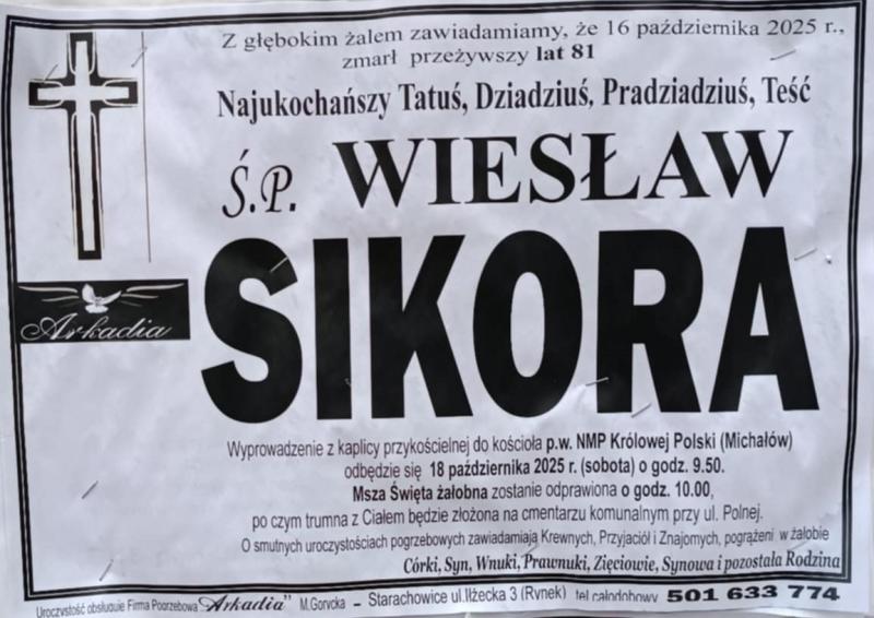 Wiesław  Sikora