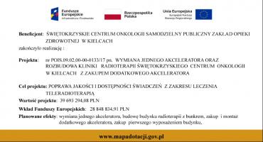 Ogłoszenie Świętokrzyskiego Centrum Onkologii