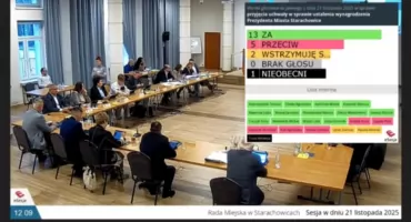 Nowe wynagrodzenie dla prezydenta Starachowic - kontrowersji nie brakowało!