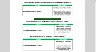 Harmonogram odbioru odpadów komunalnych w Starachowicach już dostępny