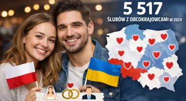Miłość nie zna granic. Coraz częściej wybieramy partnerów cudzoziemców