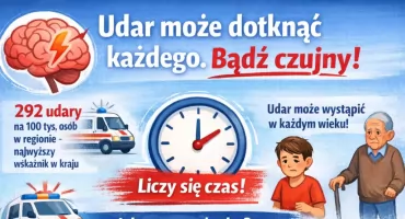 Udar może dotknąć każdego. Liczy się czas...
