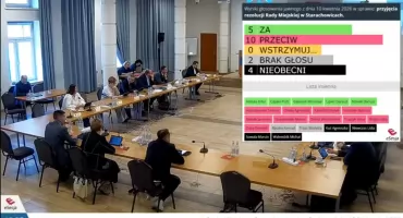 Audyt spalarni w Starachowicach - Rada Miejska odrzuciła rezolucję w sprawie kontroli inwestycji ZEC