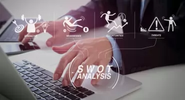 Jak poprawnie przeprowadzić analizę SWOT dla swojej firmy?