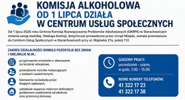 Komisja alkoholowa w Starachowicach zmienia siedzibę, zadania pozostają 