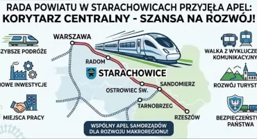 Powiat Starachowicki walczy o kluczową inwestycję. Apel radnych w sprawie Korytarza Centralnego