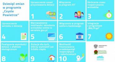 Nowa wersja programu 